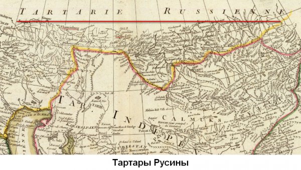 Белые страницы истории Сибири (часть-9). Македонский