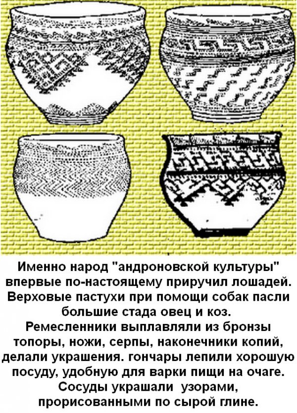 Белые страницы истории Сибири (часть-11). Археология и артефакты.