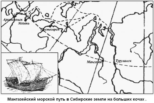 Белые страницы истории Сибири (часть-12). Япония и Берингов пролив.