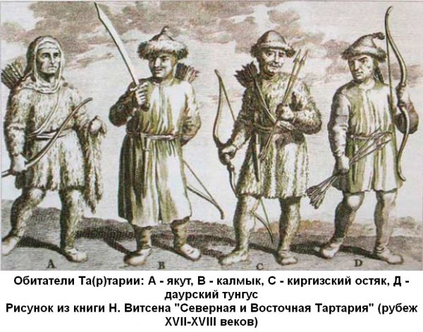 Белые страницы истории Сибири (часть-16). Народы Сибири