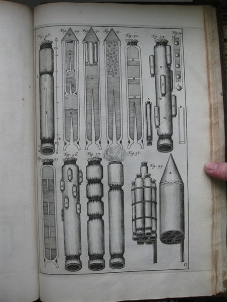 Ракеты эпохи Возрождения